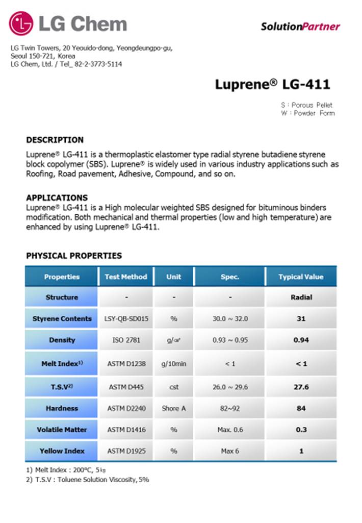 Luprene LG-411 Details